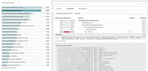 New Relic Apm trace detail